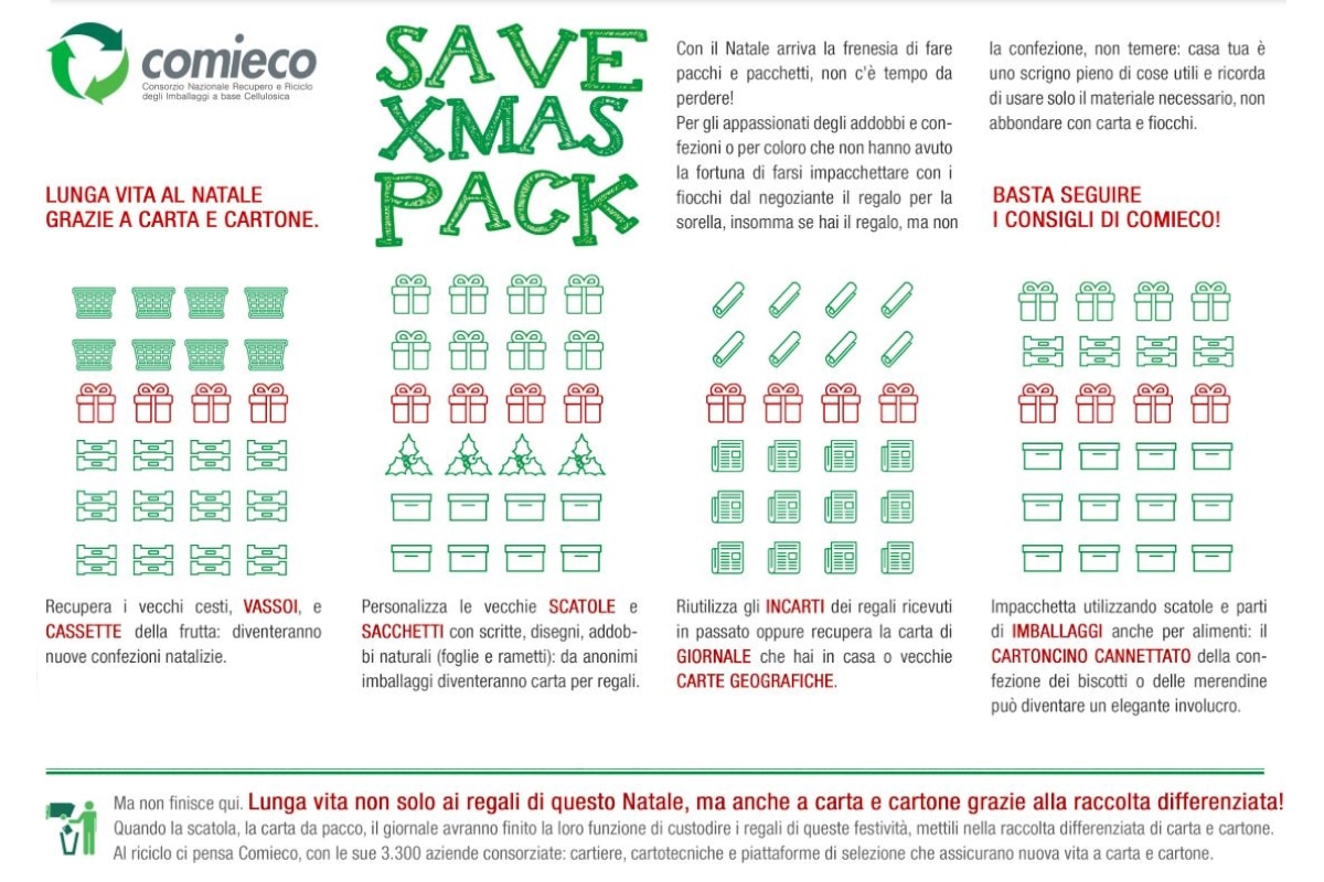 see image of COMIECO save xmas pack